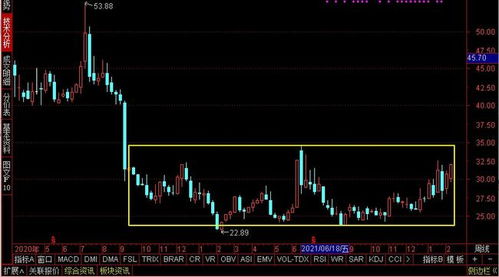 A股唯一 國資云、數字貨幣與國產軟件三合一，保險IT覆蓋率超96%的網絡安全領軍者