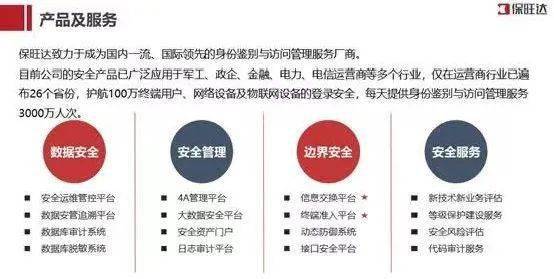 保旺達(dá)榮登安全牛“2020中國網(wǎng)絡(luò)安全企業(yè)100強(qiáng)”，展現(xiàn)網(wǎng)絡(luò)與信息安全軟件開發(fā)實力