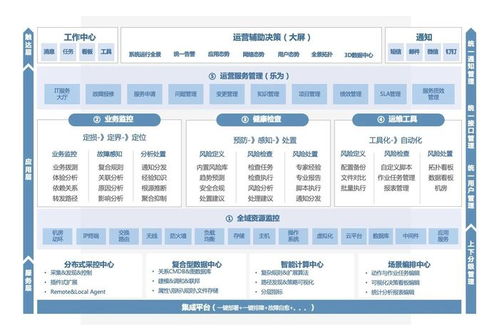 交通強(qiáng)國，智慧同行 銳捷網(wǎng)絡(luò)攜安全網(wǎng)絡(luò)解決方案亮相第25屆高速公路信息化大會
