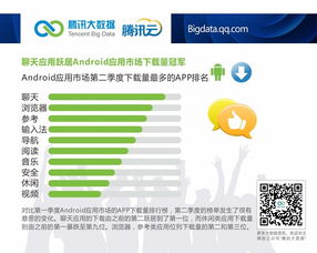 騰訊云大數(shù)據(jù)洞察 安卓市場國貨崛起，小米2S展現(xiàn)持久活力，驅(qū)動(dòng)網(wǎng)絡(luò)安全軟件開發(fā)新需求